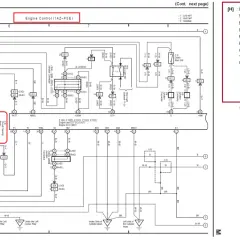 Schemat bezpieczników Toyota Avensis T27 po polsku. Pokazuje połączenia elektryczne i oznaczenia kolorów kabli.