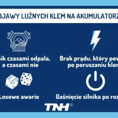 Objawy luźnych klem na akumulatorze: silnik odpala losowo, brak prądu po poruszeniu klemą, gaśnięcie silnika.