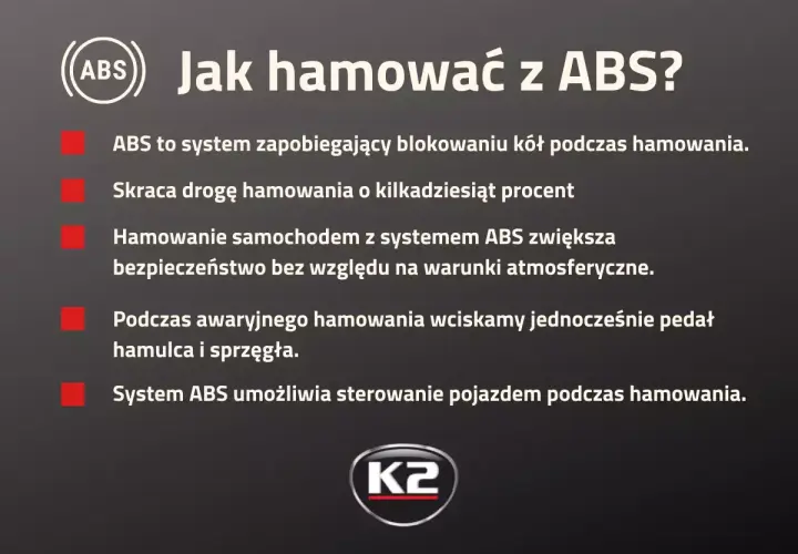 Grafika z napisem "ABS" i tekstem wyjaśniającym działanie systemu.