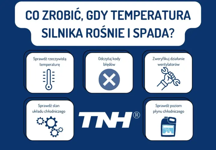 Gdy temperatura silnika wariuje, sprawdź termometr, wentylatory, stan układu chłodniczego i poziom płynu chłodniczego. Pamiętaj o temperaturze wrzenia płynu chłodniczego.