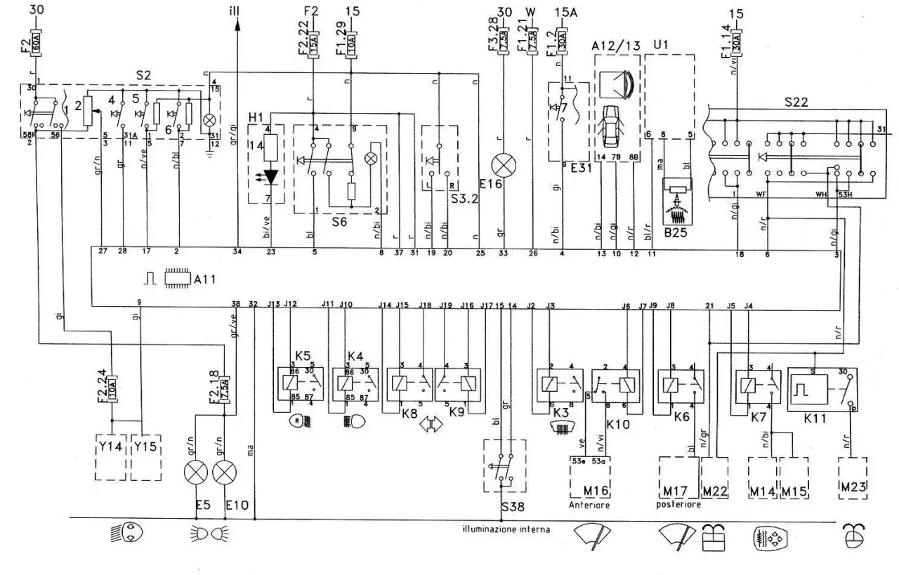Schemat elektryczny Opla Zafiry B z zaznaczonymi bezpiecznikami i przekaźnikami.