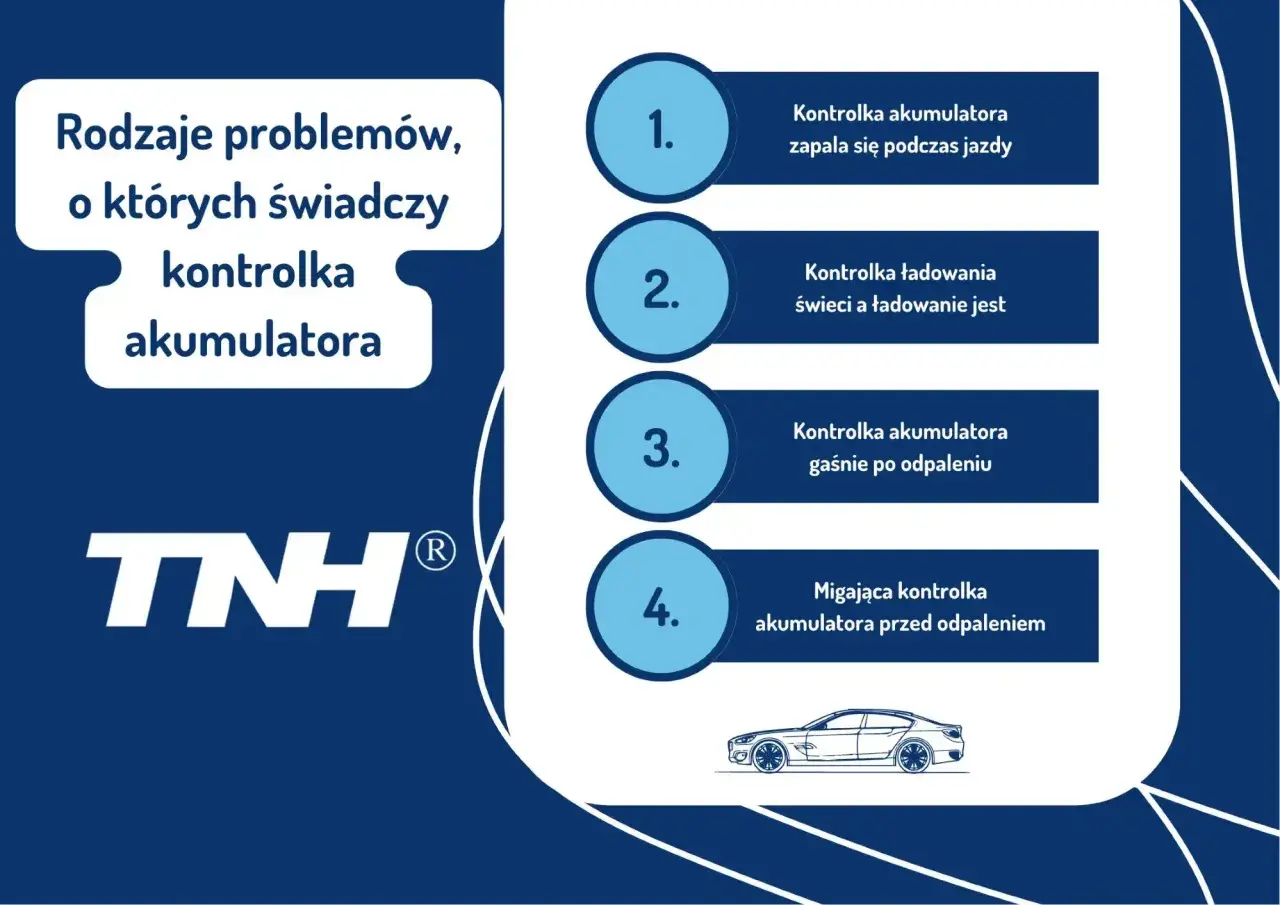 Problemy z autem: kontrolka akumulatora świeci, a rozładowany akumulator nie chce się ładować. Wyjaśnienie różnych sytuacji.