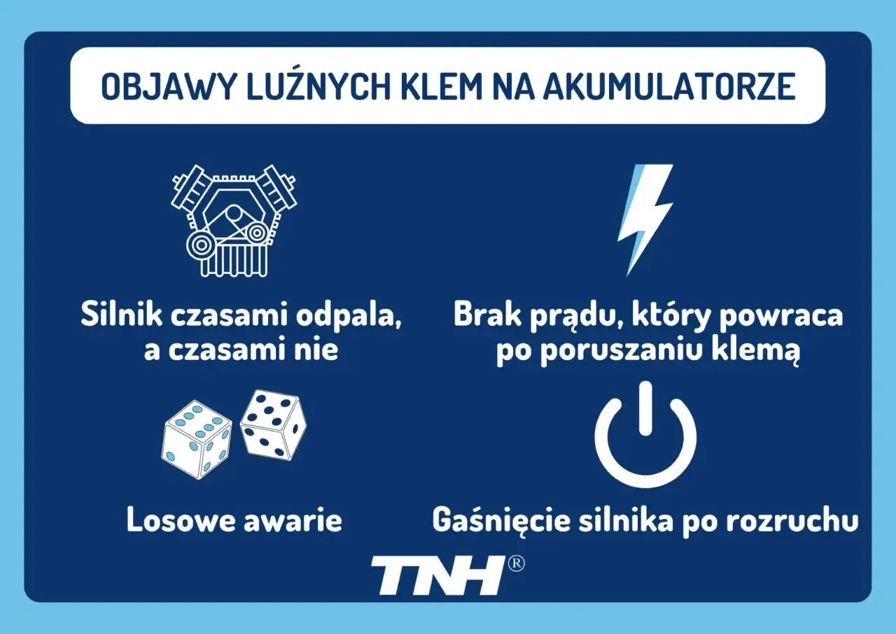 Objawy luźnych klem na akumulatorze: silnik odpala losowo, brak prądu po poruszeniu klemą, gaśnięcie silnika.