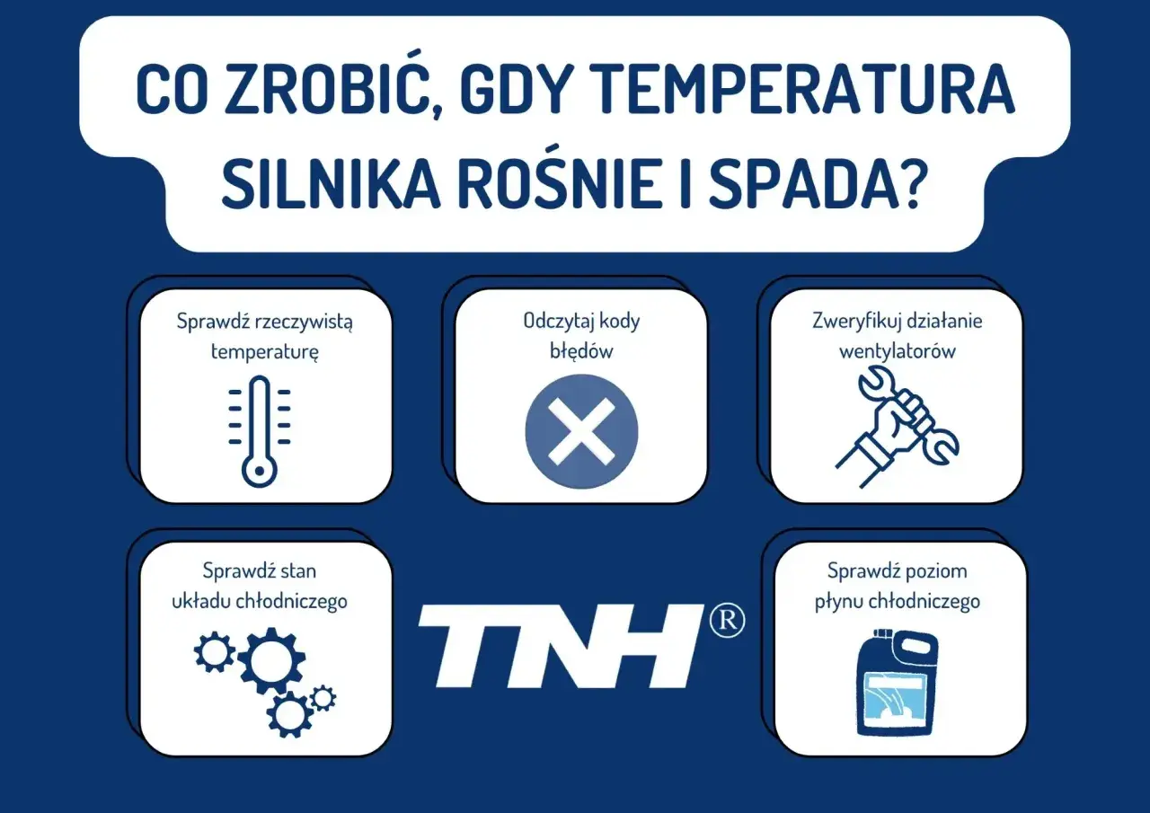 Gdy temperatura silnika wariuje, sprawdź termometr, wentylatory, stan układu chłodniczego i poziom płynu chłodniczego. Pamiętaj o temperaturze wrzenia płynu chłodniczego.