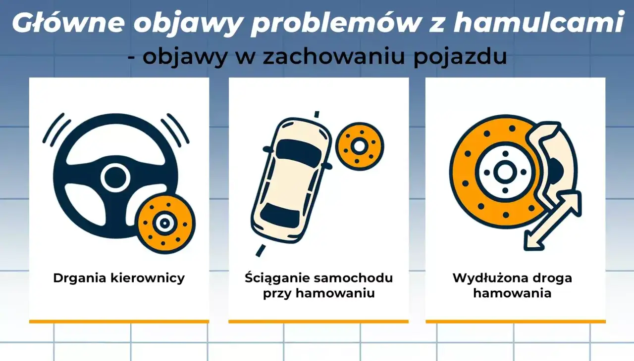 Drgania kierownicy, ściąganie auta przy hamowaniu, wydłużona droga hamowania – to objawy problemów z układem hamulcowym, które mogą wskazywać na uszkodzenie maglownicy.