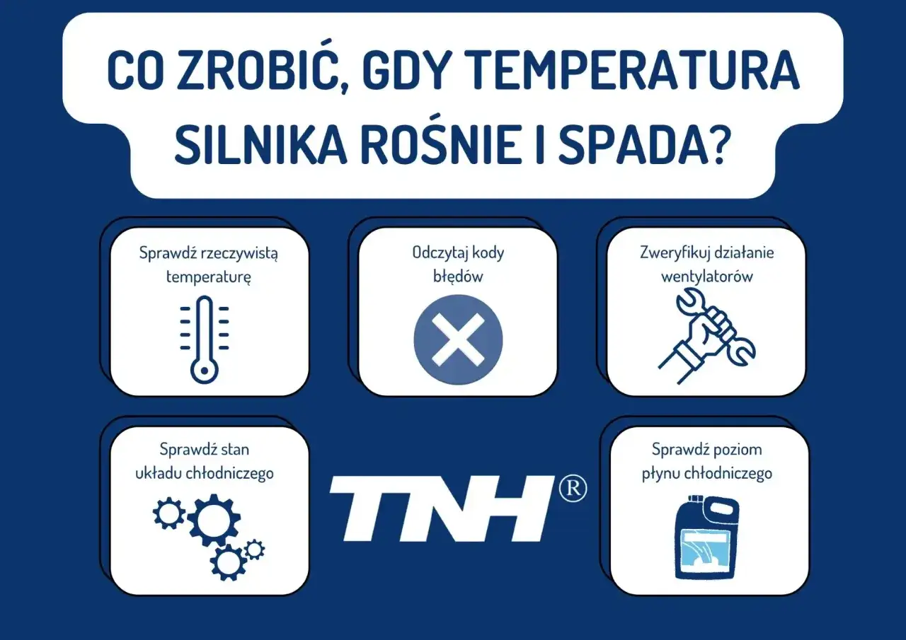 Gdy temperatura silnika wariuje, sprawdź termometr, wentylatory, stan układu chłodniczego i poziom płynu chłodniczego. Pamiętaj o temperaturze wrzenia płynu chłodniczego!